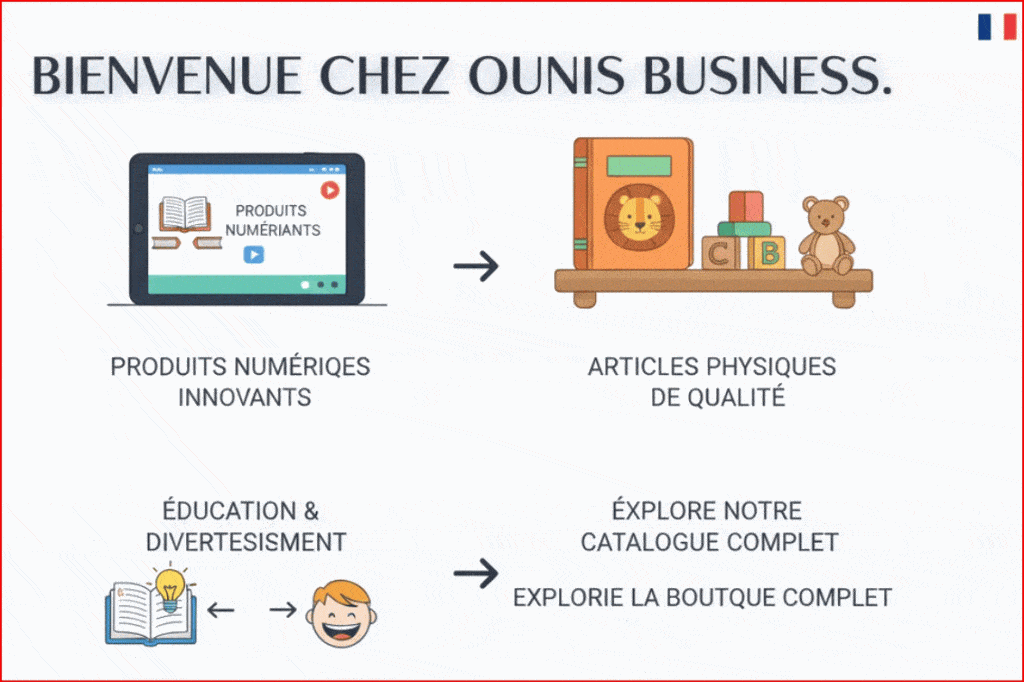 Boutique Ounis Business produits numériques français